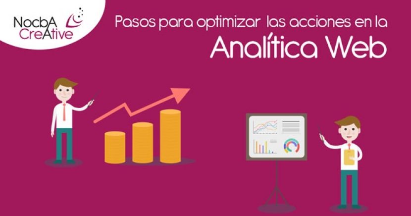 Analítica Web: medir, medir y medir